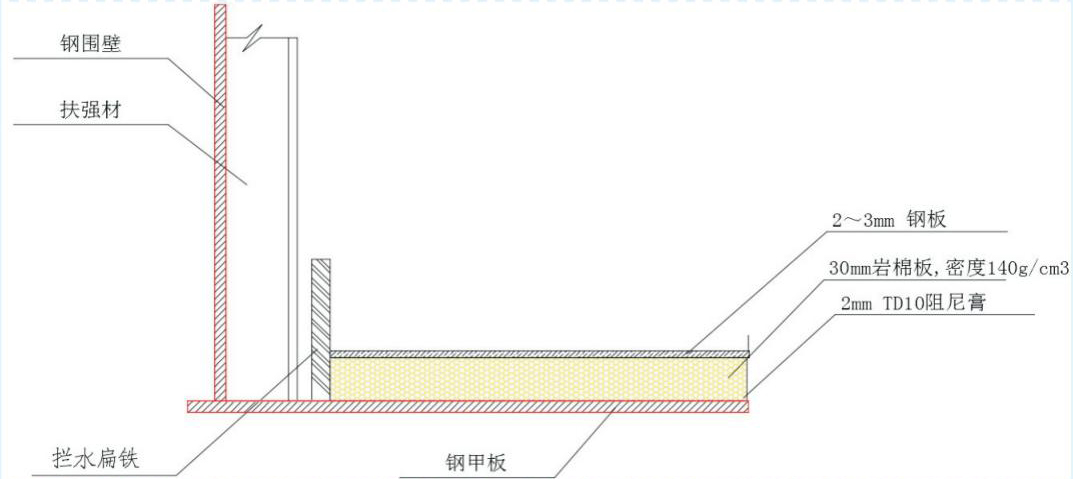 TD11D浮動地板(33mm厚)